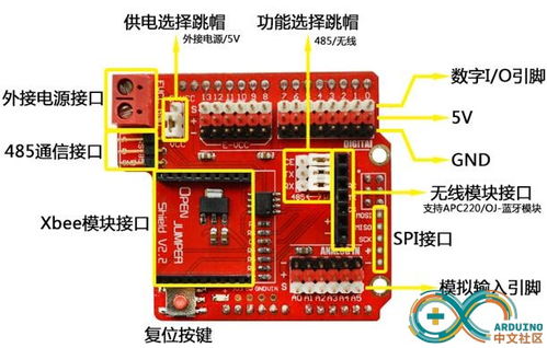 Arduino常用电子元件与扩展模块详解